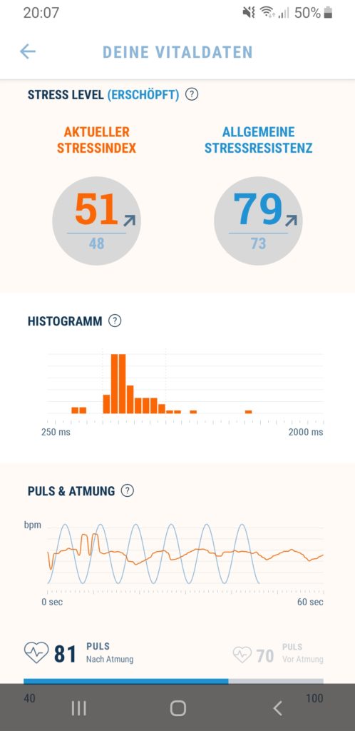 Datenübersicht der App Stress Guide mit verschiedenen Zahlen und Graphen