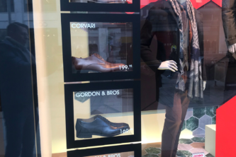 Produktdisplays