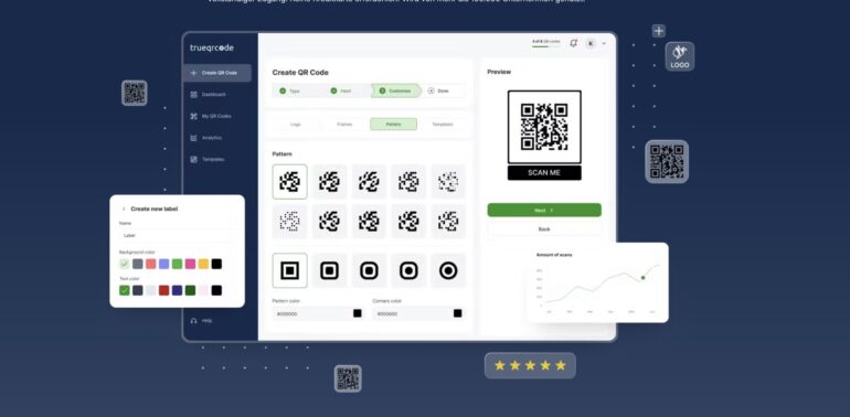 trueqrcode