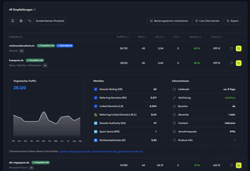 Linkbroker Erfahrungen